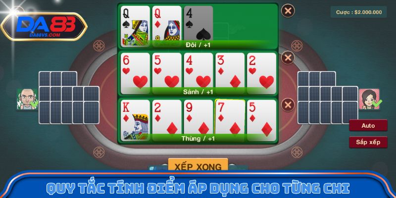 Cách Chơi Bài Mậu Binh Dễ Hiểu, Phù Hợp Mọi Cấp Độ 3 Quy tắc tính điểm áp dụng cho từng chi